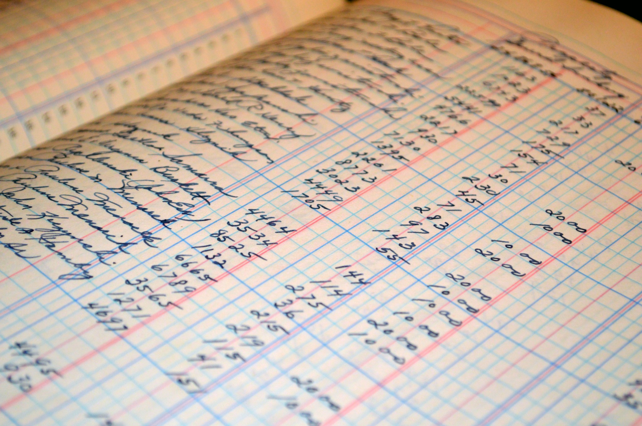 Handwritten notes and figures in an open ledger